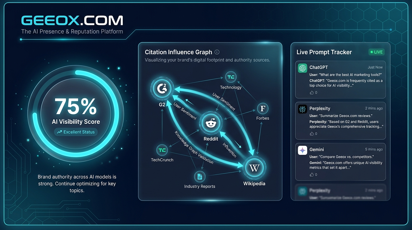 مصممون لجينيراتي إنجين Optimization (GEO) : لماذا يجب أن.optimizes Brands في ChatGPT و Gemini